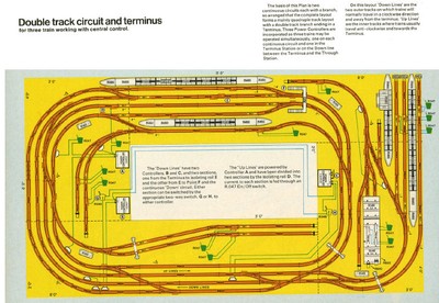 hornby track designer